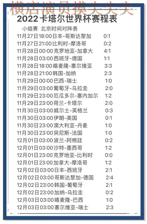 世界杯赛事中心专栏:世界杯竞猜入口数据分析+直播全面深度评测 世界杯赛事中心专栏:世界杯竞猜入口数据分析+直播全面深度评测